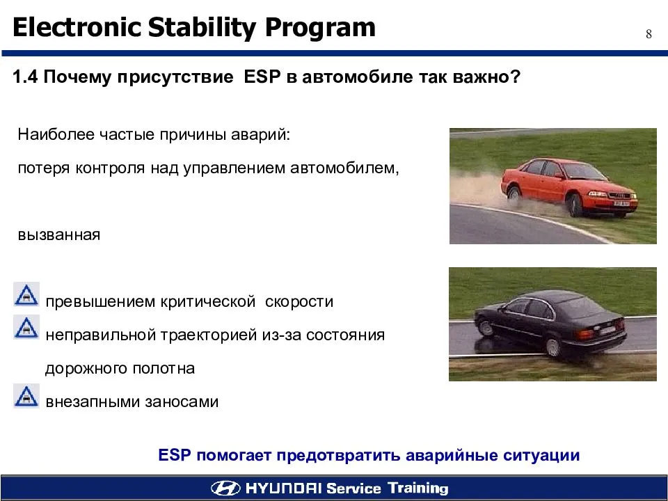 Esp: что это такое в автомобиле, принцип работы и неисправности системы стабилизации