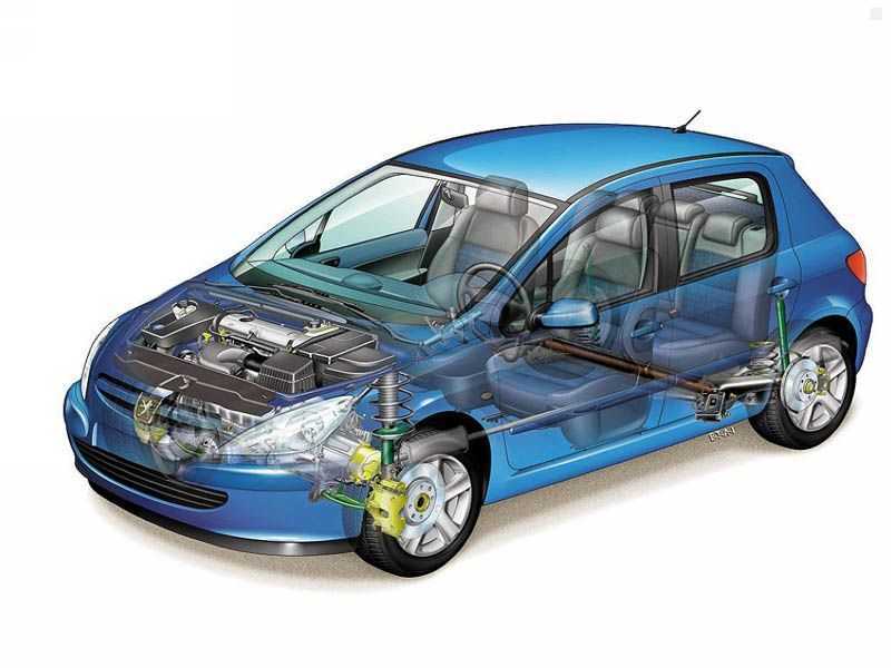 Руководства по эксплуатации, обслуживанию и ремонту peugeot 308 - автомобильный журнал