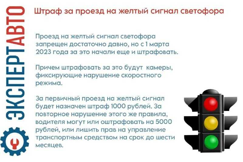 Как проезжать кольцо: изменения в пдд с марта 2023 года - авто - info.sibnet.ru
