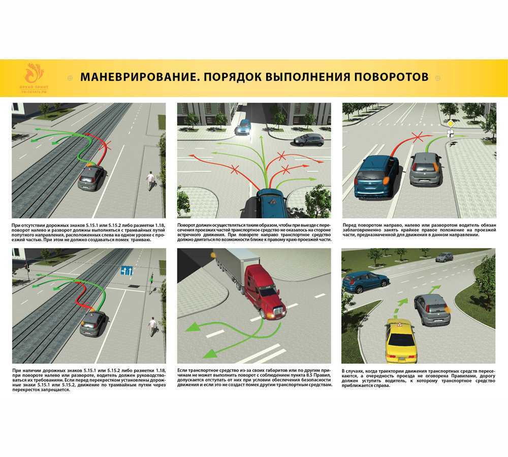 Автоблог начинающего водителя: как правильно делать разворот вне перекрестка не нарушая пдд