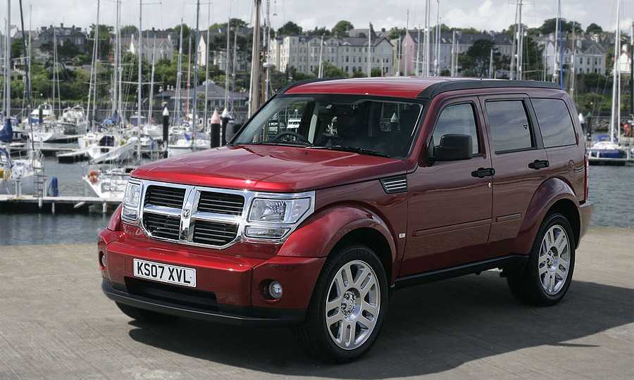 Dodge nitro