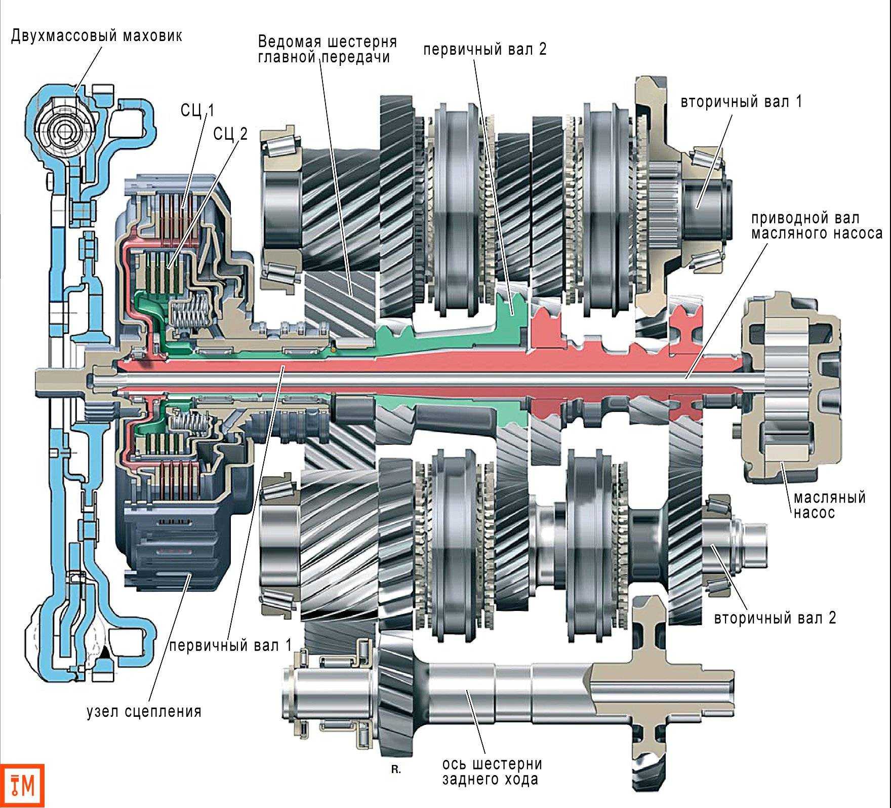 Знакомьтесь: volkswagen passat b8