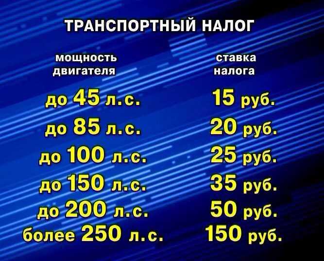 Калькулятор транспортного налога