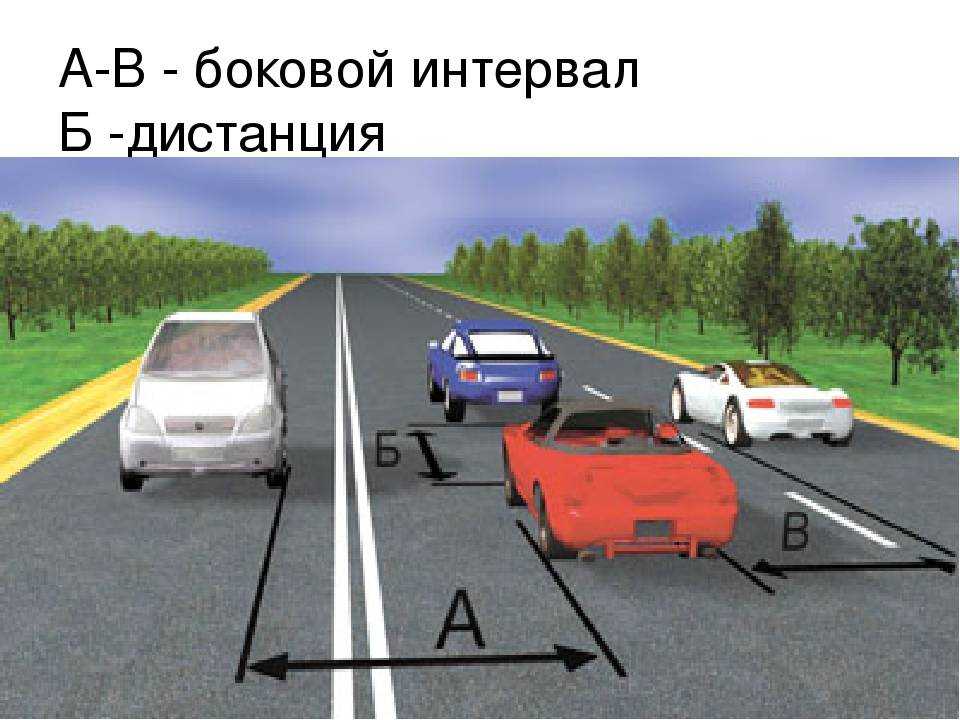 Штраф 2500 рублей от гибдд в 2023 году: список нарушений, скидка, срок оплаты, последствия неуплаты и нюансы | помощь водителям в 2024 году