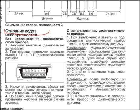 Сброс сервисного интервала для автомобилей nissan tiida