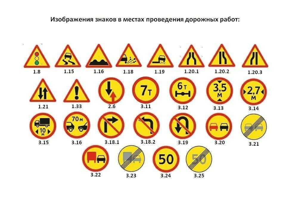 Знак «дорожные работы» – как не нарушить правила дорожного движения? – avtotachki