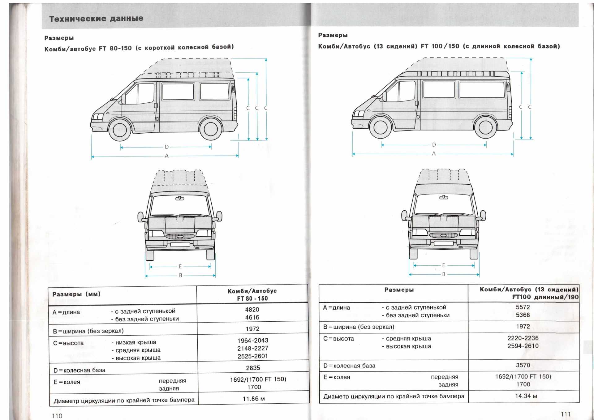 Грузопассжирский snoeks форд транзит 22278c 350 база