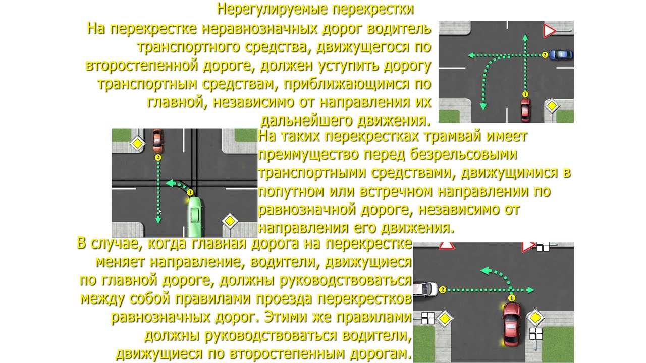 Знаки приоритета дорожного движения — картинки с пояснениями.