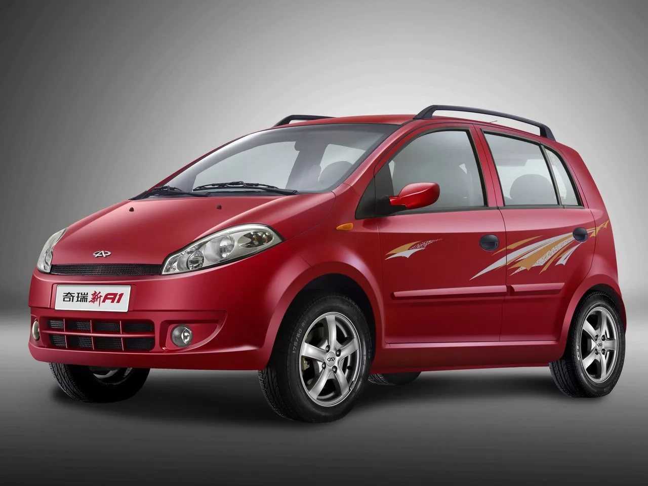 Chery omoda c5 2022: цены, комплектации и старт продаж