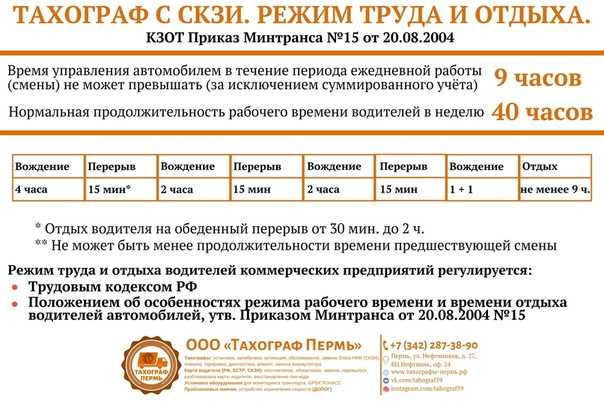 Новые правила режима труда и отдыха водителей в 2021 году