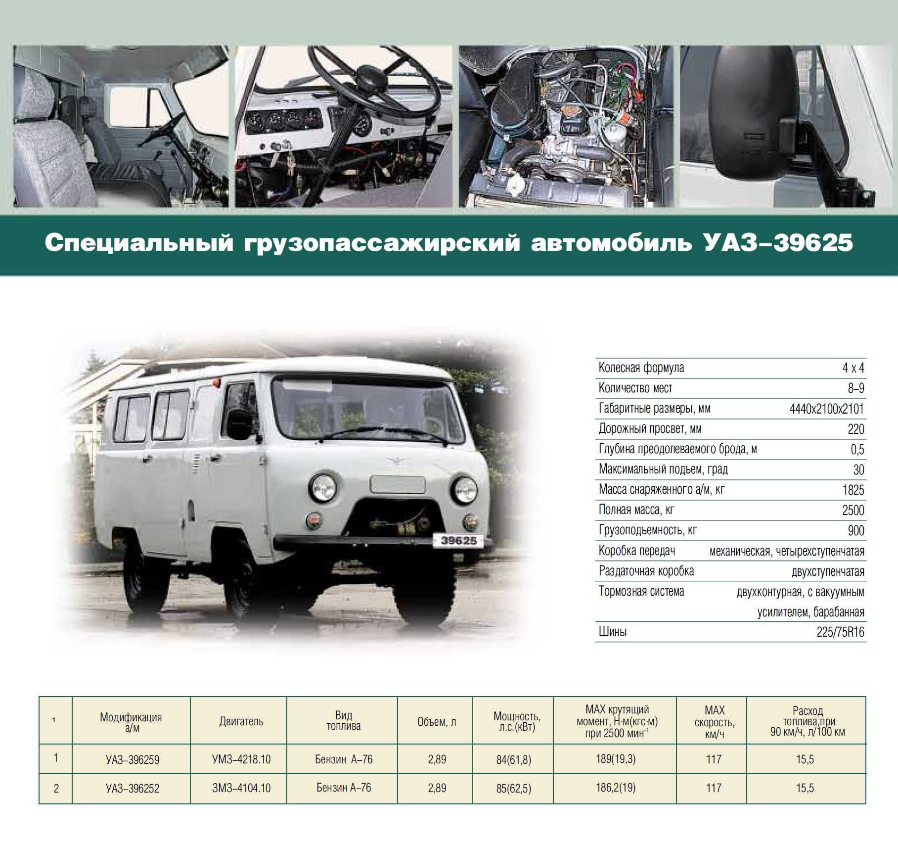 Уаз-469 уаз-3151 расход топлива объем бака вес габаритные размеры грузоподъемность