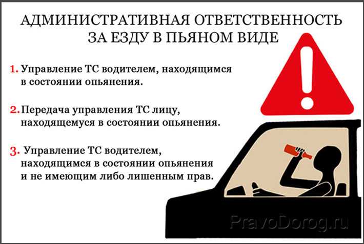 Вождение в нетрезвом виде: наказание