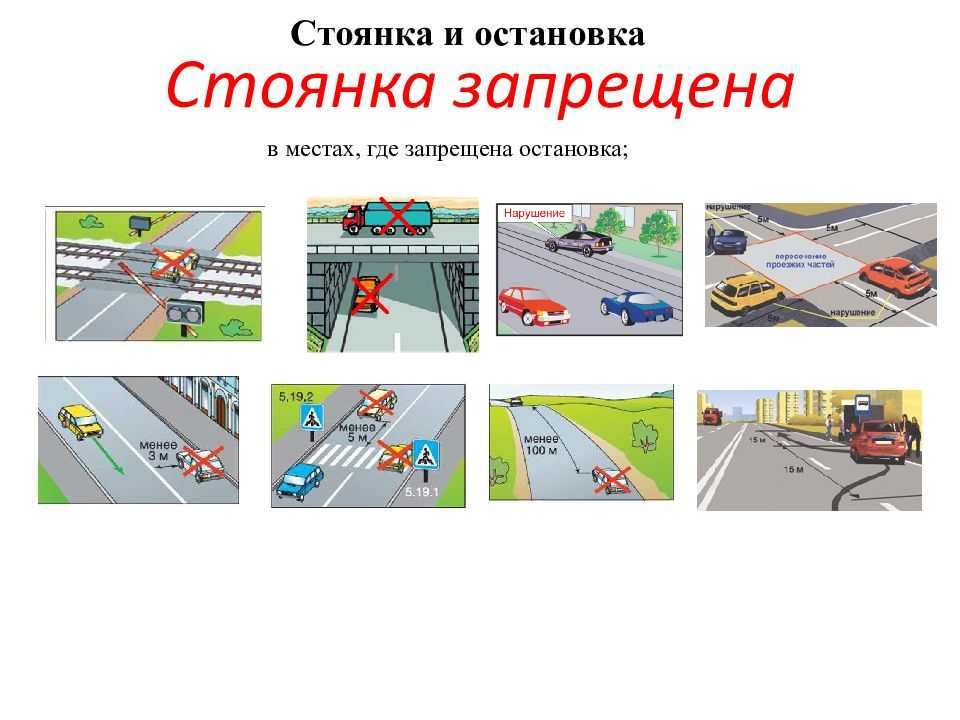 Остановка и стоянка на проезжей части | avtonauka.ru