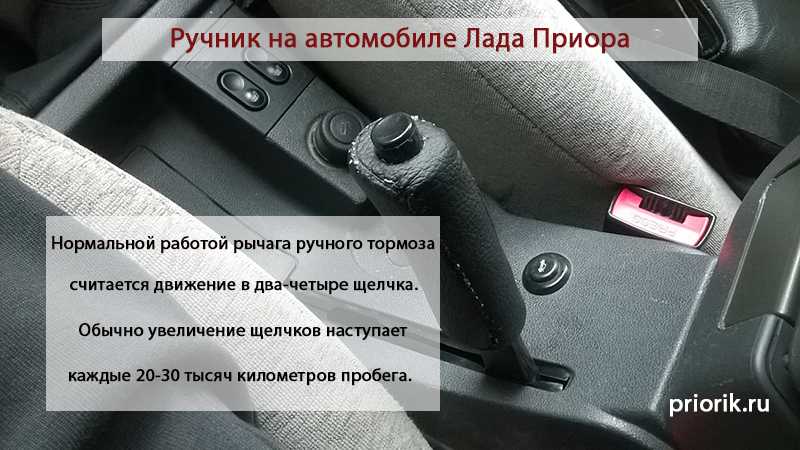 Глава 2 ошибки, связанные с оценкой текущей дорожной ситуации. типичные ошибки начинающих водителей