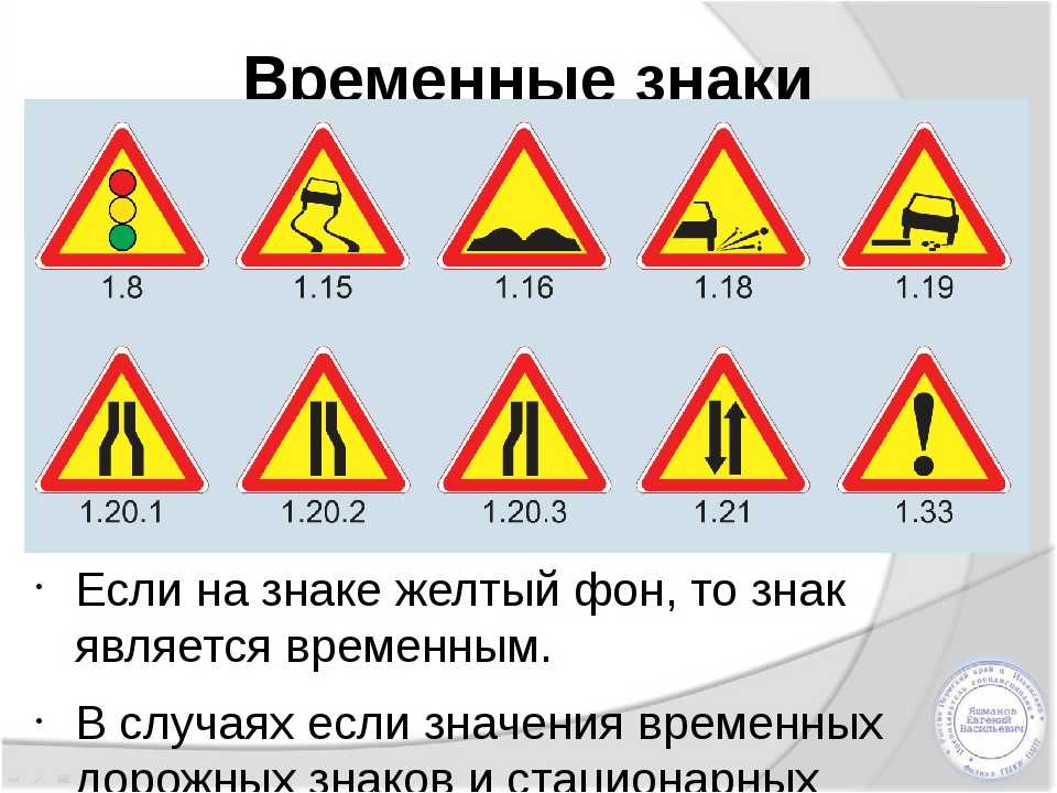 Знак "дорожные работы": правила установки, сопровождающие знаки