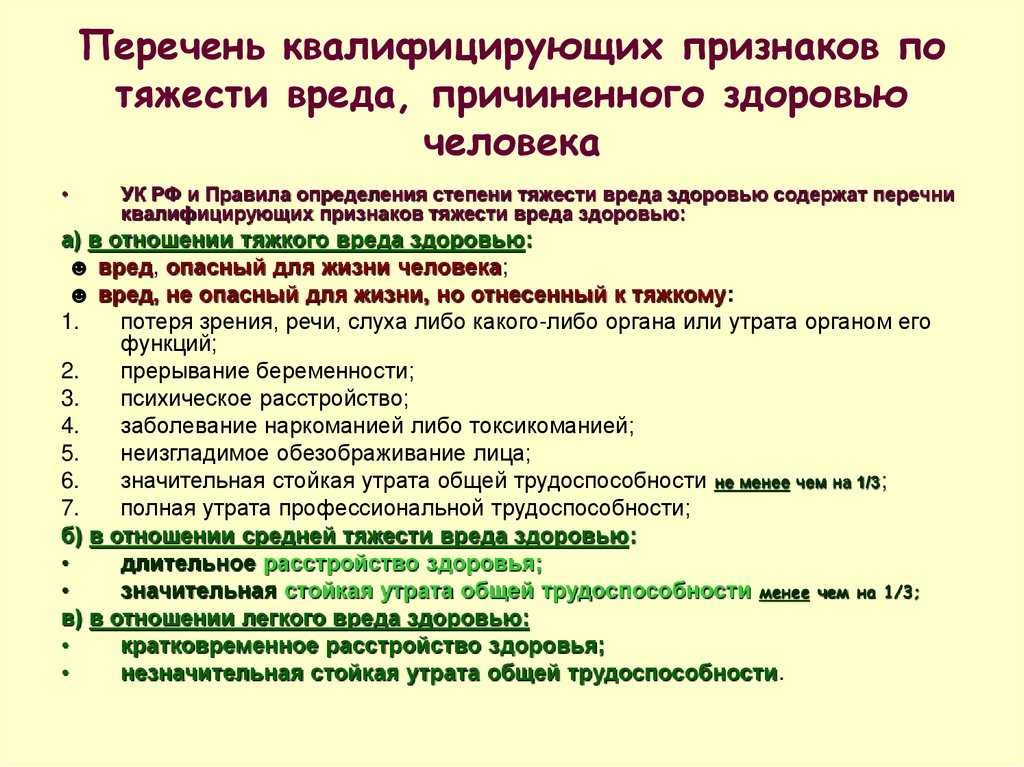 Телесные повреждения, полученные в результате дтп и ответственность за них по статье 264 ук рф