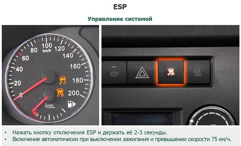 Загорелся чек на лада гранта, что делать: возможные причины