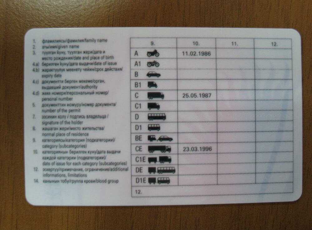 Категории водительских прав на трактор нового образца: a, b, c, d, e, f