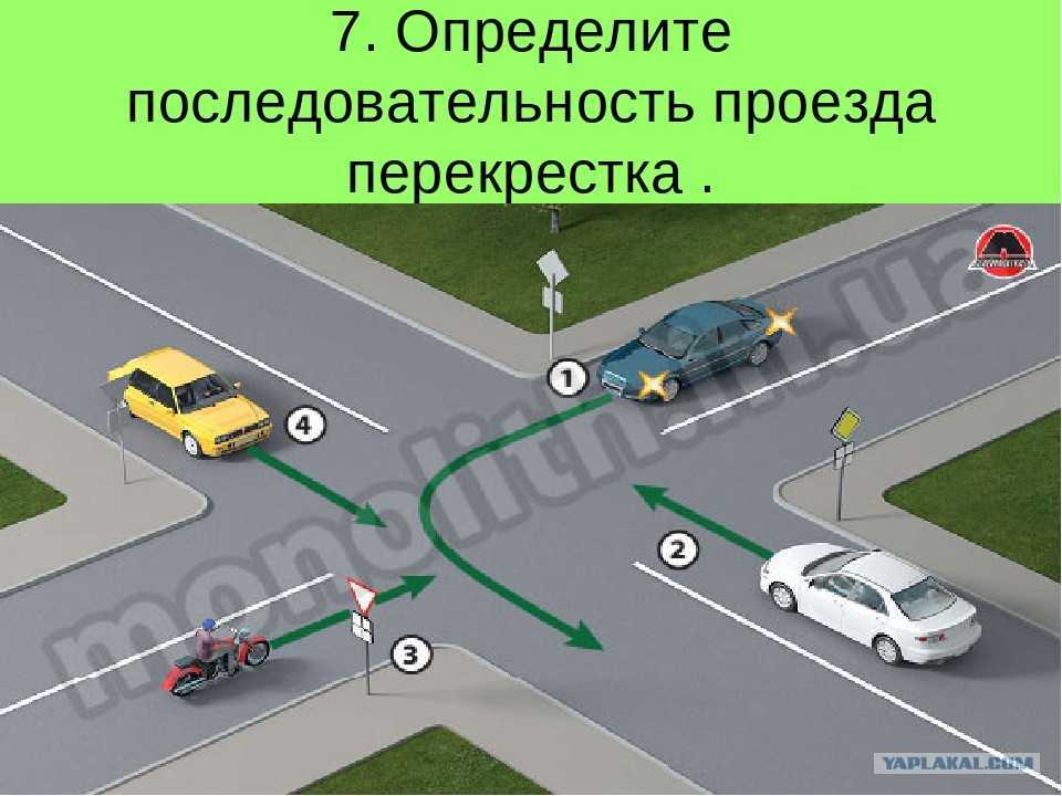 Считается ли выезд со двора перекрёстком: пояснения в правилах дорожного движения