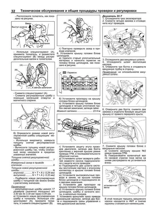 1g fe. двигатель тойота. технические характеристики, описание проблем