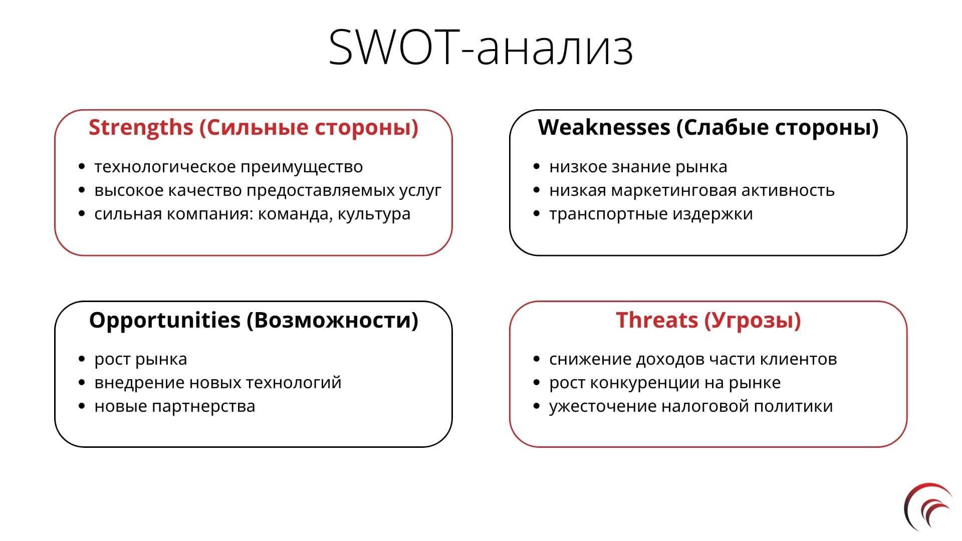 Устройство впускного коллектора с изменяемой геометрией – avtotachki