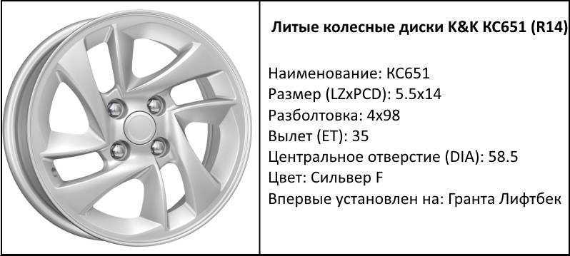 Какой размер дисков на приоре