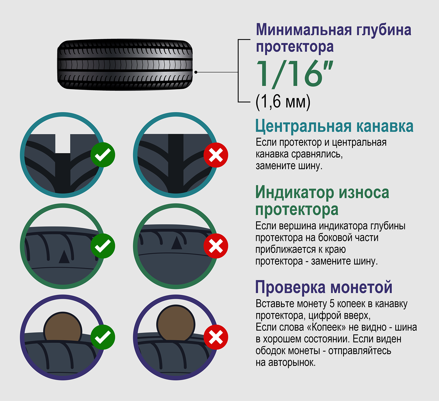 Пдд зимняя резина. обновленные требования к рисунку протектора шин с 1 января 2015 года