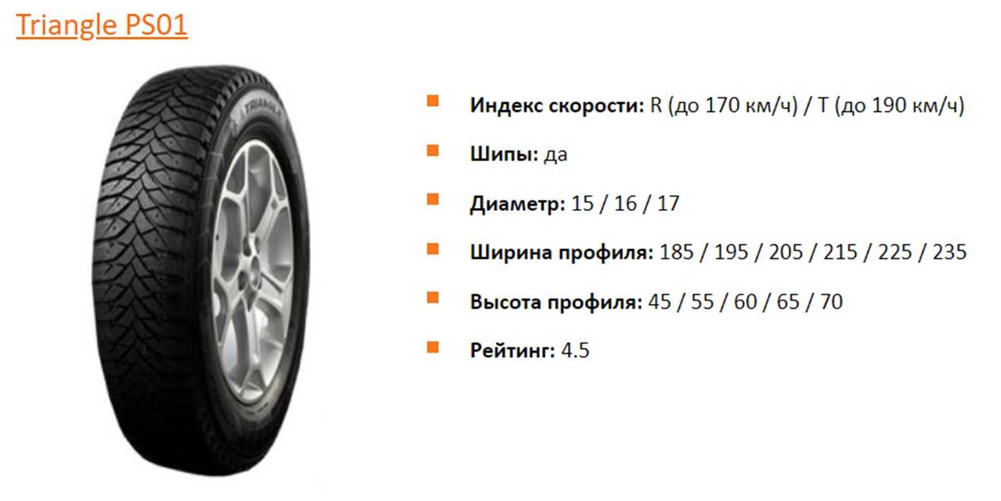 Российский рынок шин: летние модели мировых брендов, доступные к сезону-2023