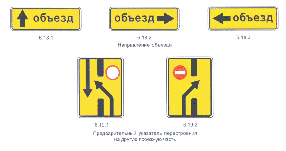 Дорожный знак "объезд"