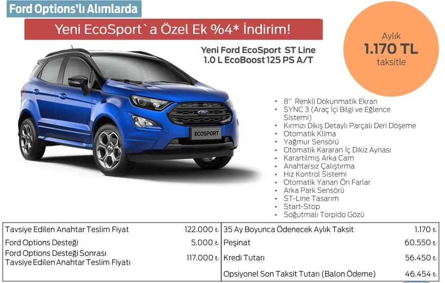 Технические характеристики ford ecosport