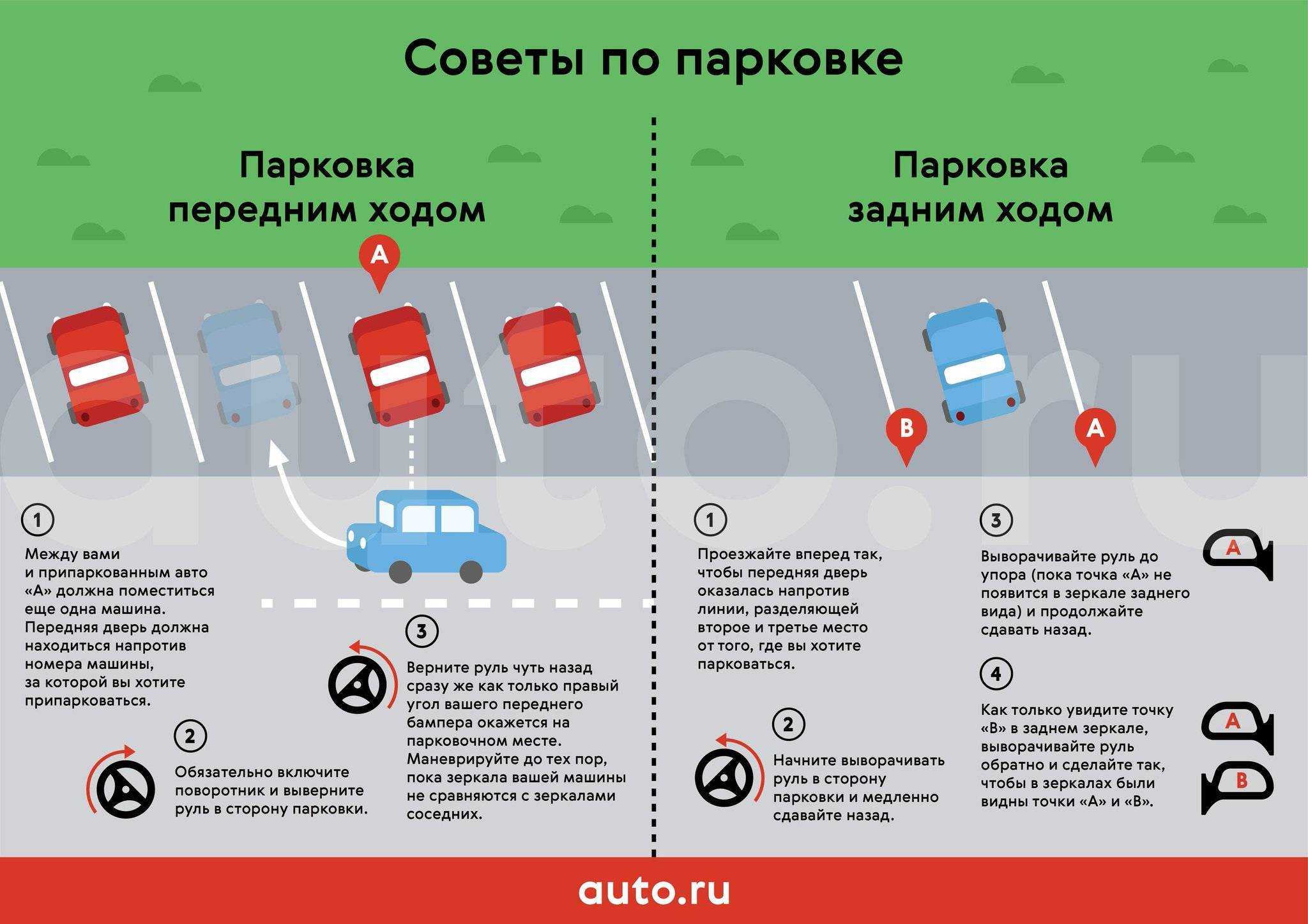 Как чувствовать габариты автомобиля