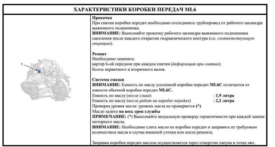 Замена масла в двигателе опель мокка: инструкция, объем