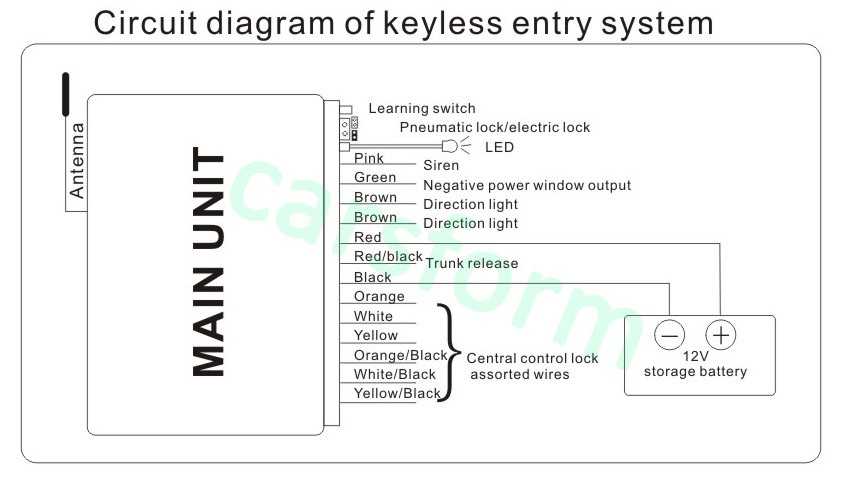 Keyless entry system инструкция на русском языке схема подключения