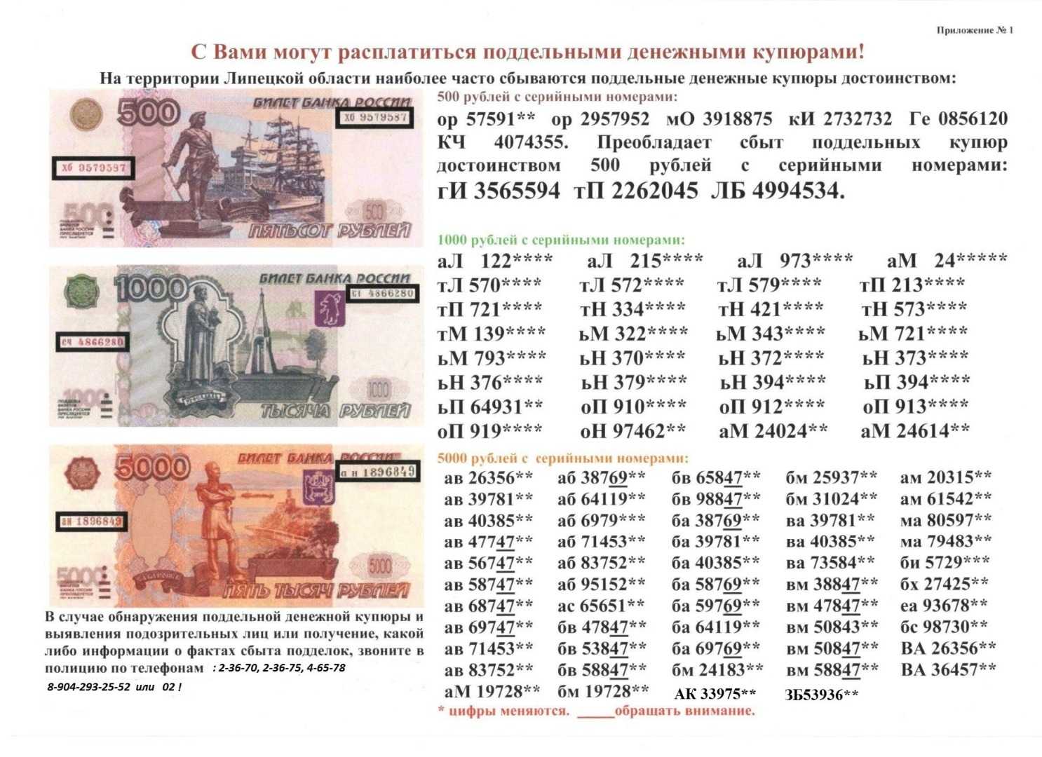 Схемы мошенничества при продаже и покупке авто