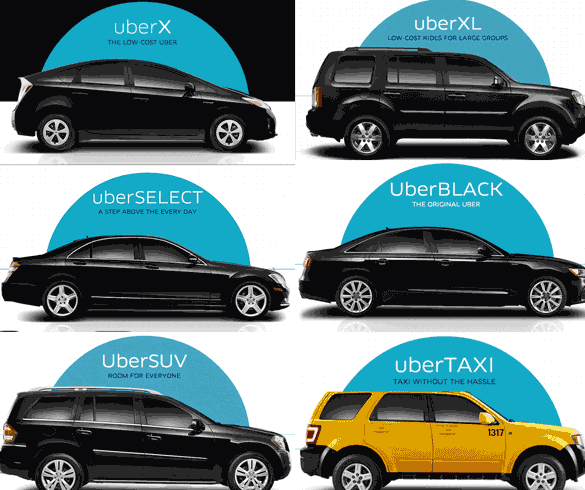 ▷ подключение к убер такси, работа водителем в uber – официальный партнер the cab