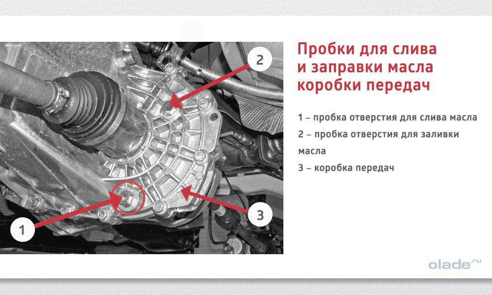 Замена масла в акпп шевроле круз своими руками