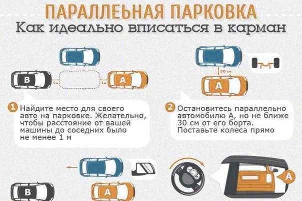 Подробная инструкция и секреты параллельной парковки на автодроме 2023