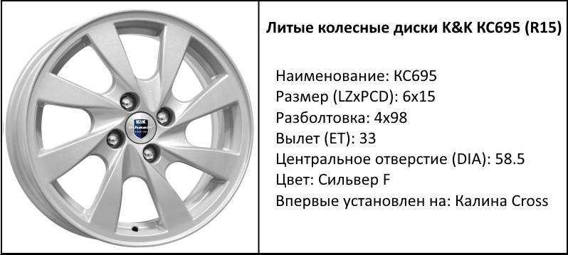 Какую резину ставить на опель астра h