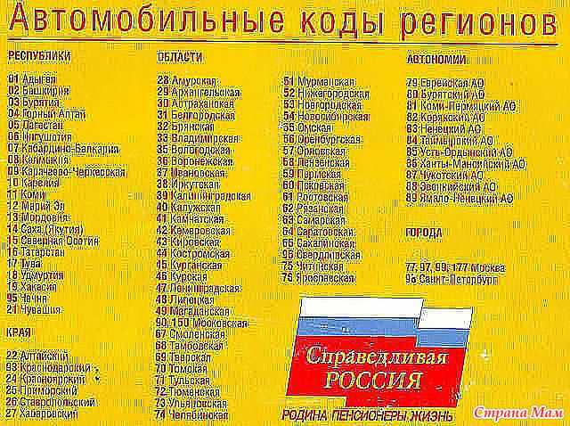 68, 168 регион (тамбовская область) - россия