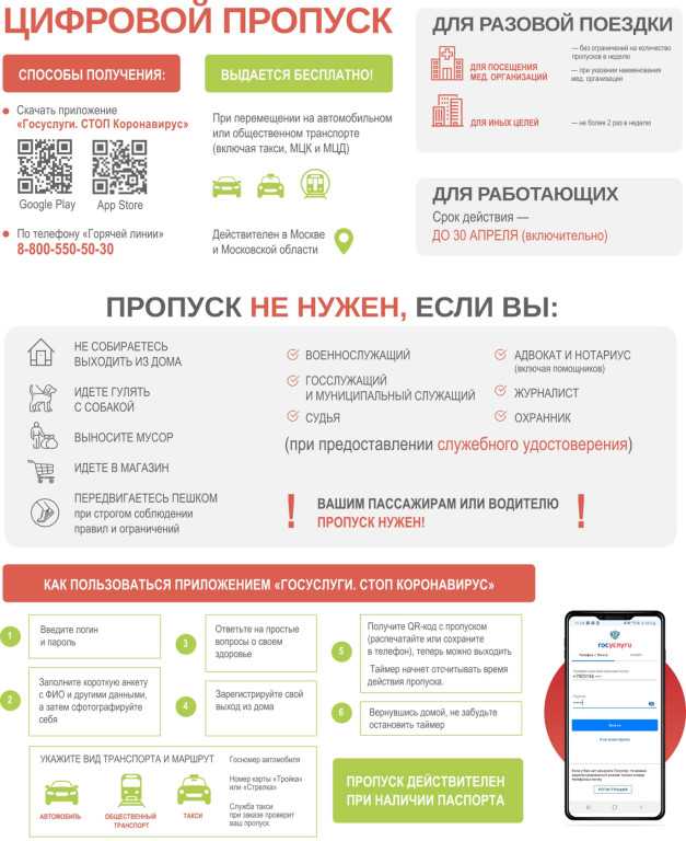 Как получить пропуск для поездок по городу и в область?