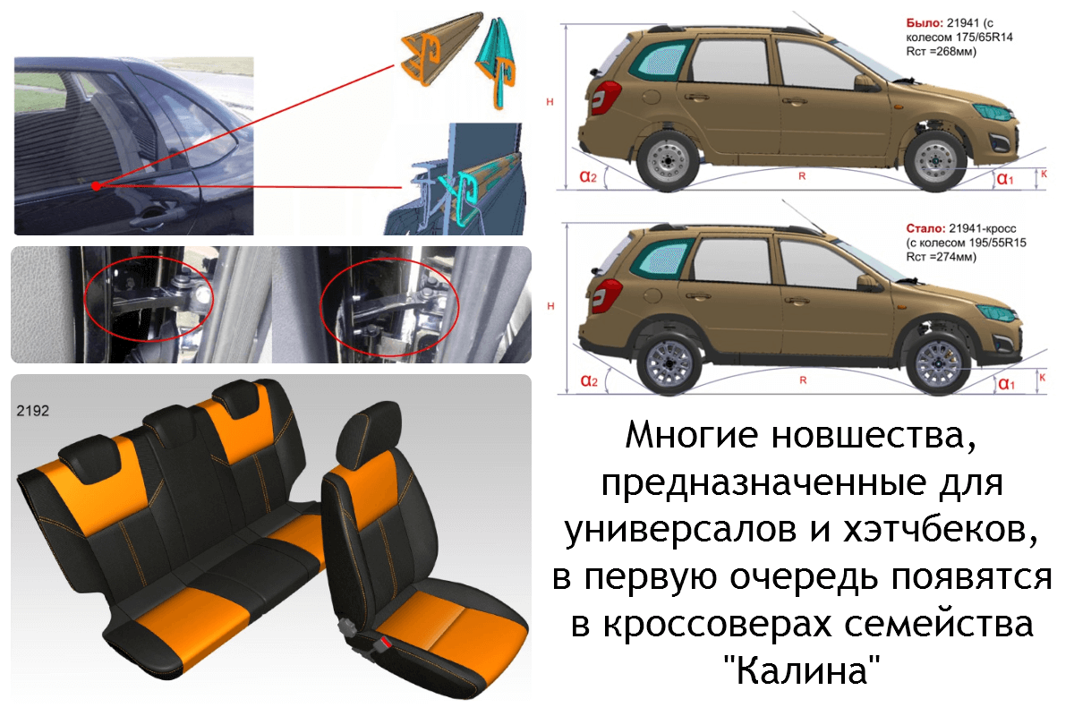 Отличие калины кросс от калины 2 – лада калина универсал 11173 калина красная › бортжурнал › 34. подвеска калина кросс в калину первого поколения или вперёд к кроссовому размеру колёс. часть 4.
