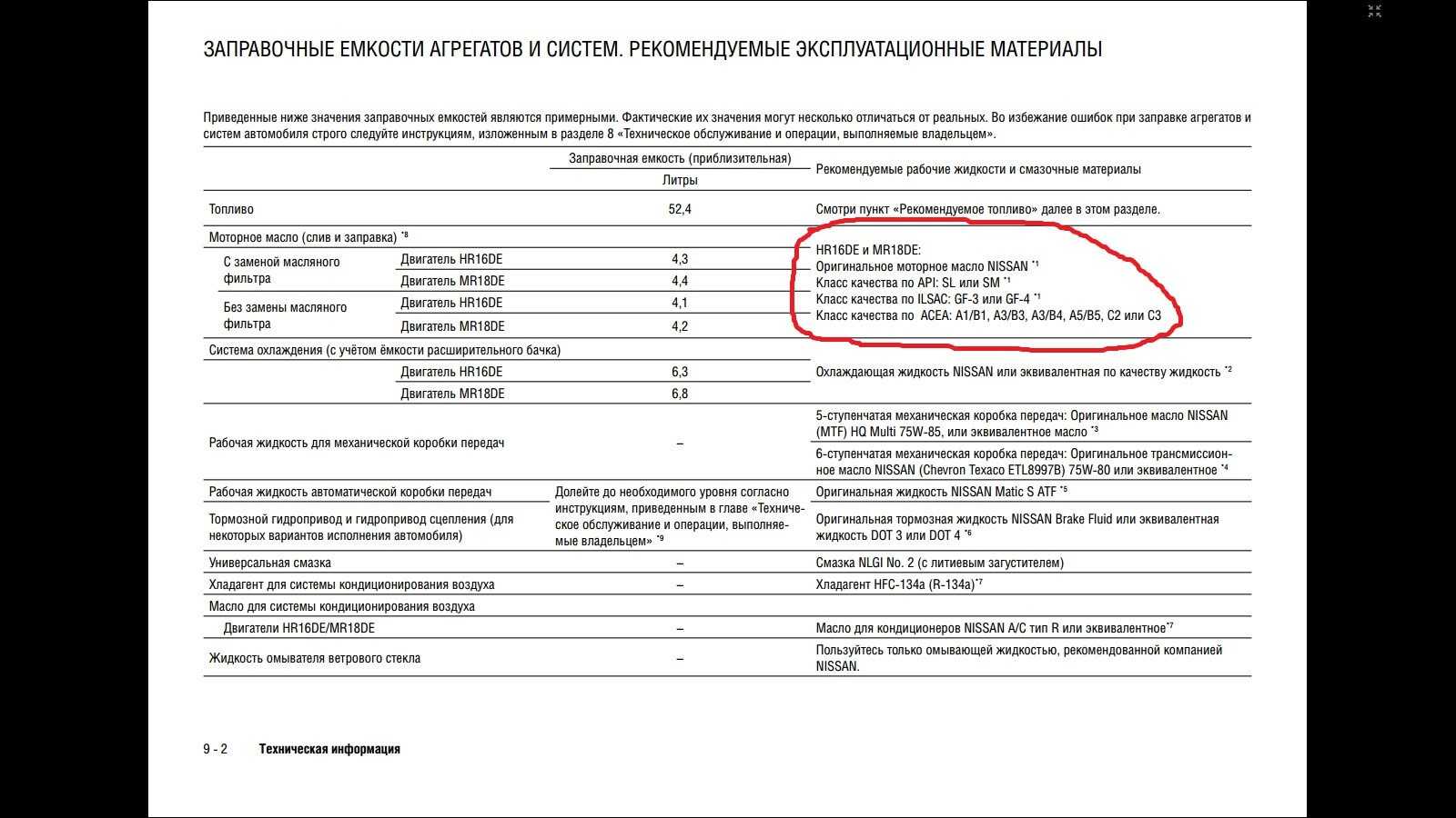 Как часто нужно менять в машине антифриз? и нужно ли?