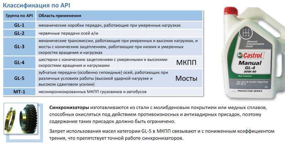 Замена масла в двигателе опель мокка. фото, инструкция как поменять масло на опеле мокка