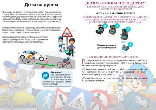 Питбайк 2023 – нужны ли права, есть ли штраф и штрафстоянка?