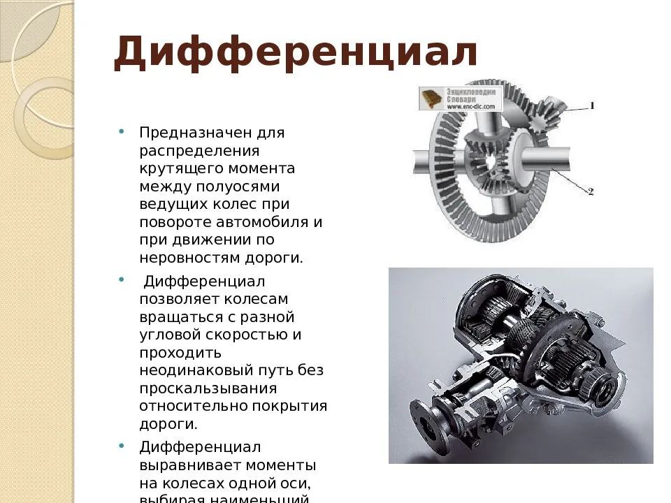 Дифференциал. устройство и виды, назначение.