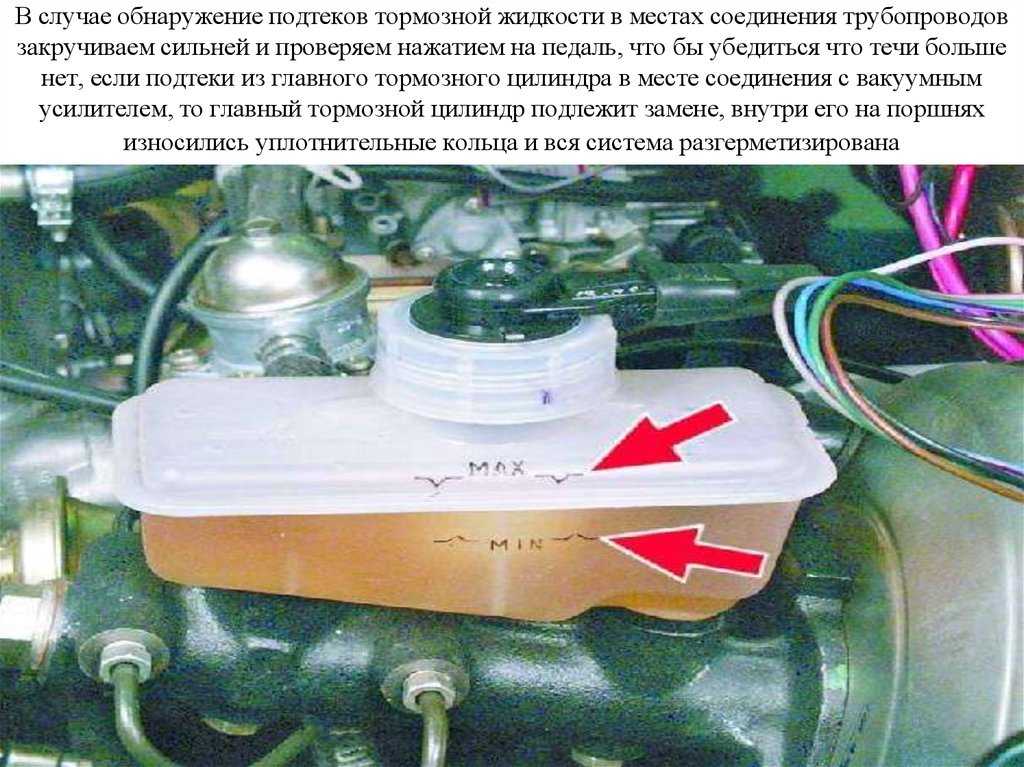 Что делать, если горит лампа тормозной системы