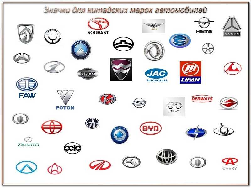 Эмблемы корейских автомобилей таблица с изображениями
