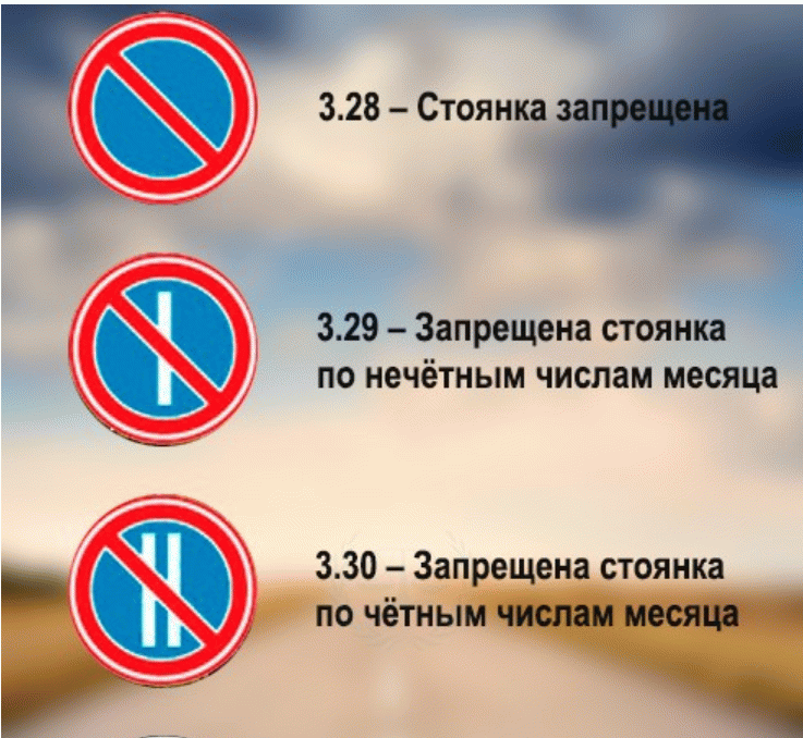 Знаки, запрещающие стоянку и остановку