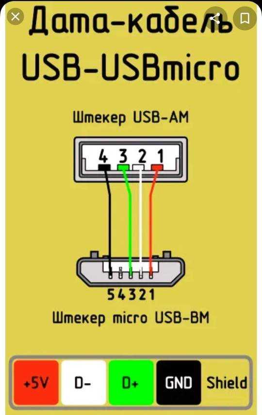 Vbus usb на схеме что это такое