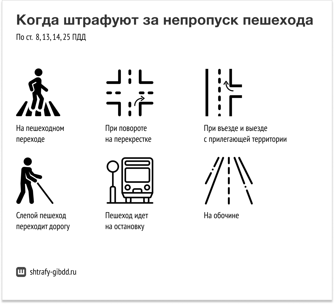 Не пропустил пешехода ст. 12.18 коап рф - юрист насибулин сергей равильевич - статьи